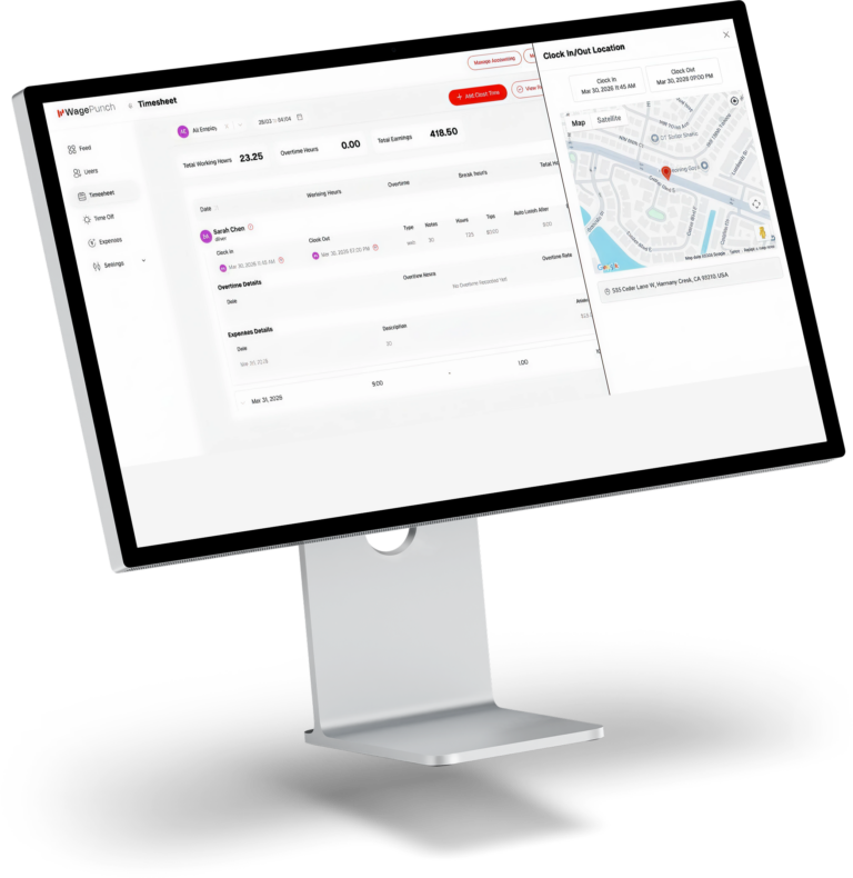 Actual WagePunch employee attendance and timekeeping dashboard displayed on a desktop monitor